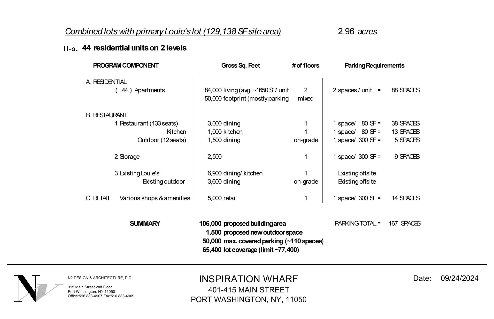 Cover page for the Inspiration Wharf zoning analysis dated September 24, 2024